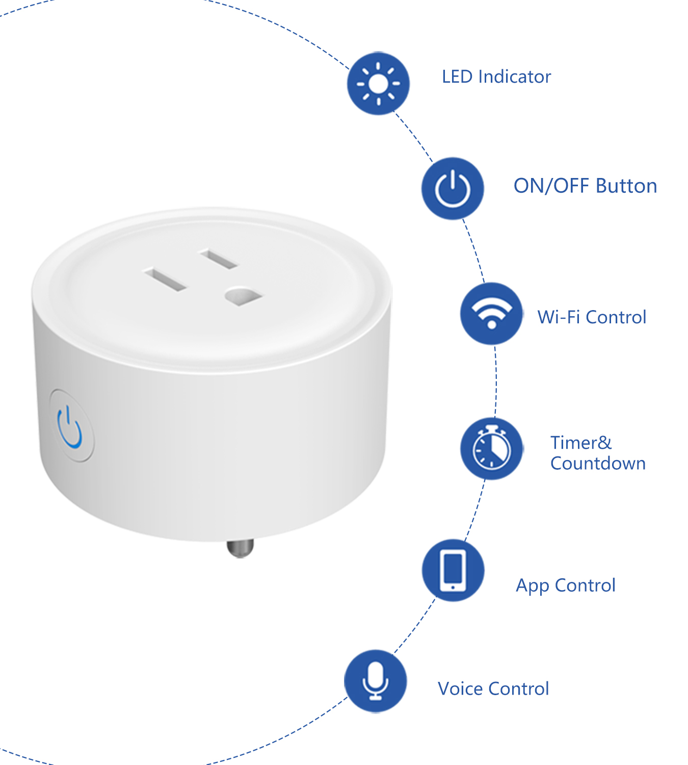 Tuya WiFi US Round 10A Smart P - Smart Home Voice Control reseña y precio