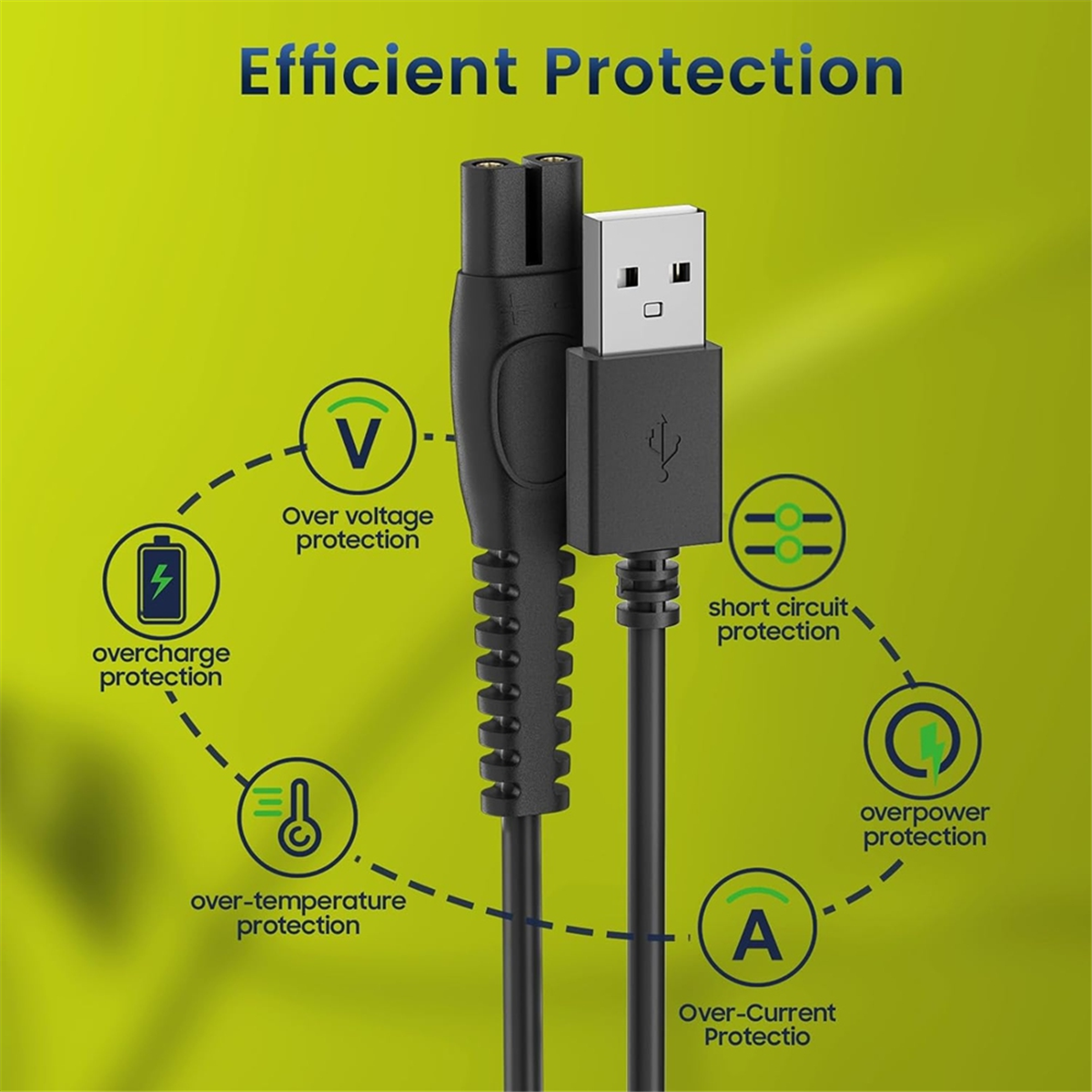 2Pcs 5V 1A USB Shaver Charger  - Smart Home Philips reseña y precio