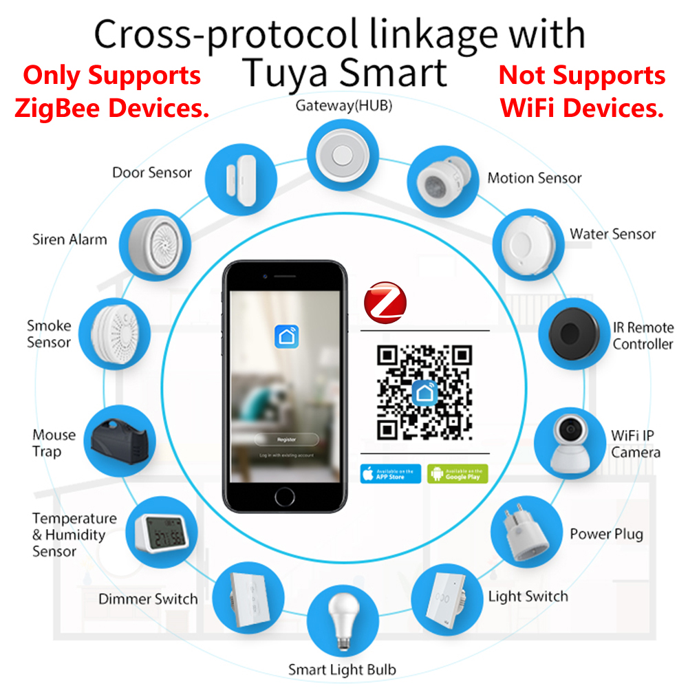 HomeKit ZigBee Gateway Hub Sma - Smart Home Iot reseña y precio