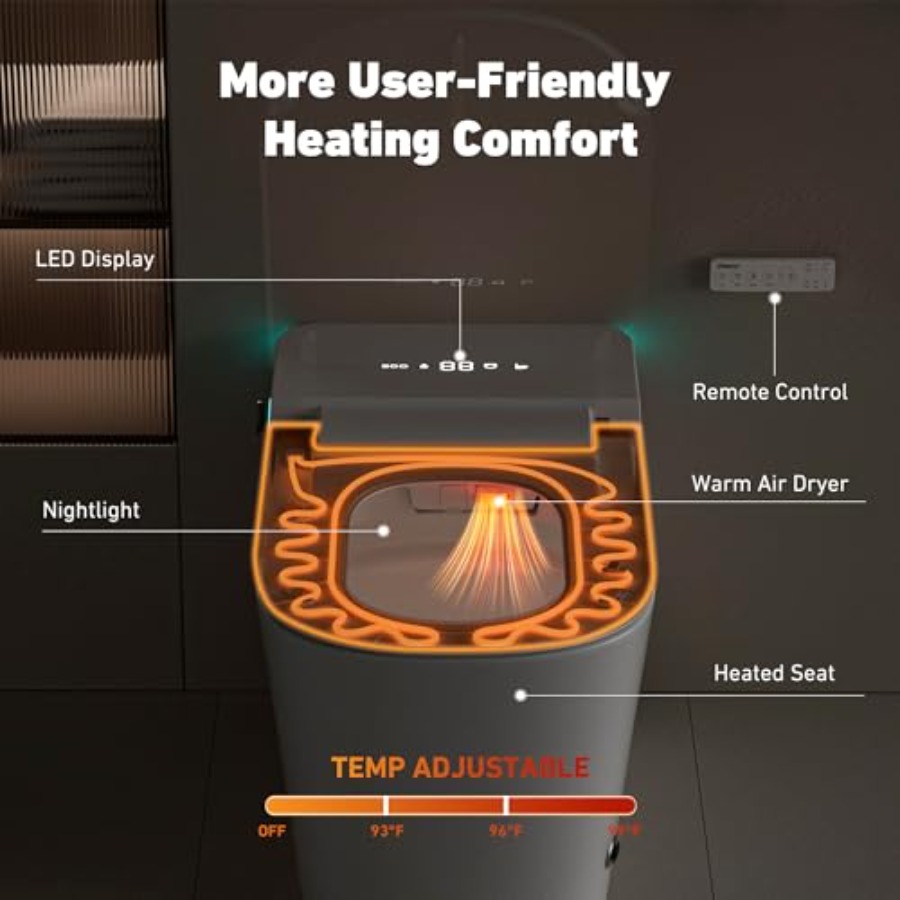 Smart toilet for home use, cer - Smart Home Uses reseña y precio