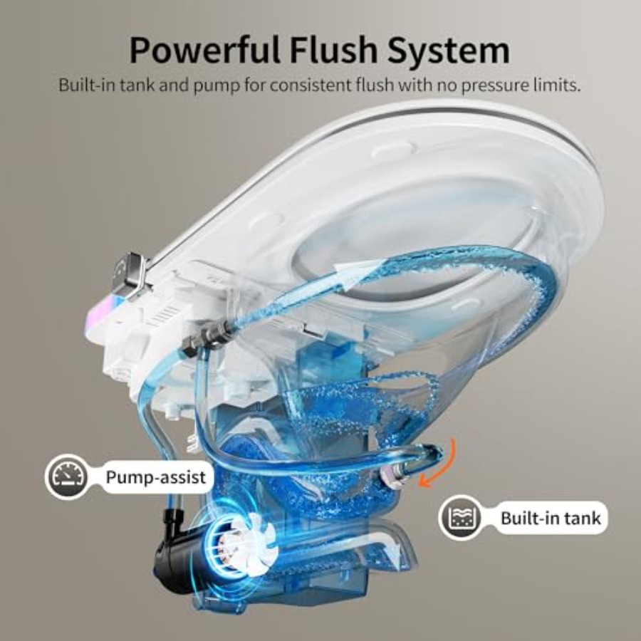 Smart toilet for home use, cer - Smart Home Uses reseña y precio