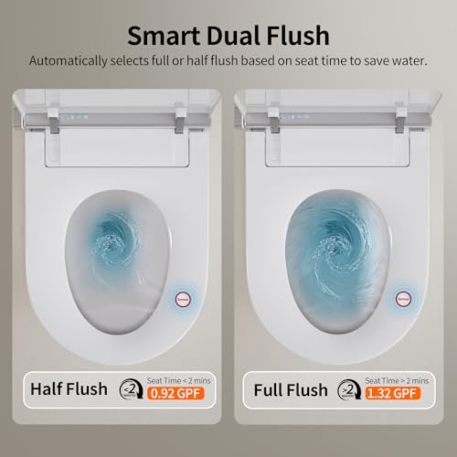Smart toilet for home use, cer - Smart Home Uses reseña y precio