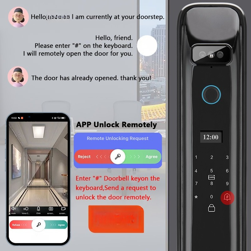 XSDTS DF03 3D Face Recognition - Smart Home Security reseña y precio