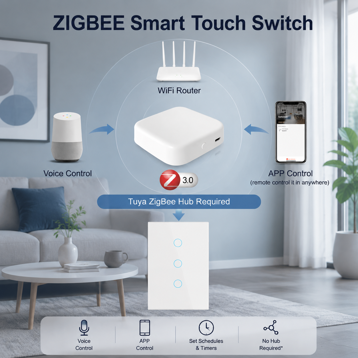 Tuya Zigbee Smart Switch US St - Smart Home Voice Control reseña y precio