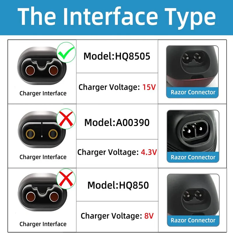 15V Charger Cord for Philips E - Smart Home Philips reseña y precio