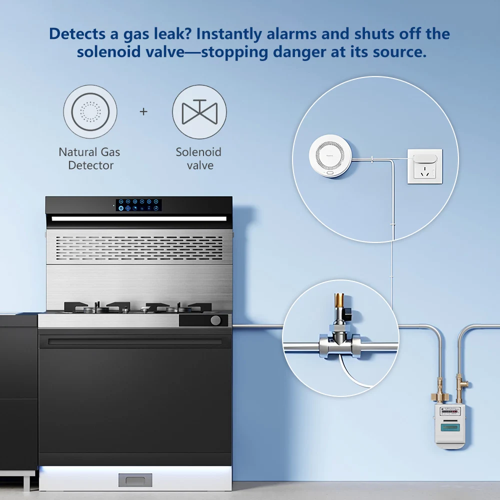 Aqara Natural Gas Detector Sma - Smart Home Xiaomi reseña y precio