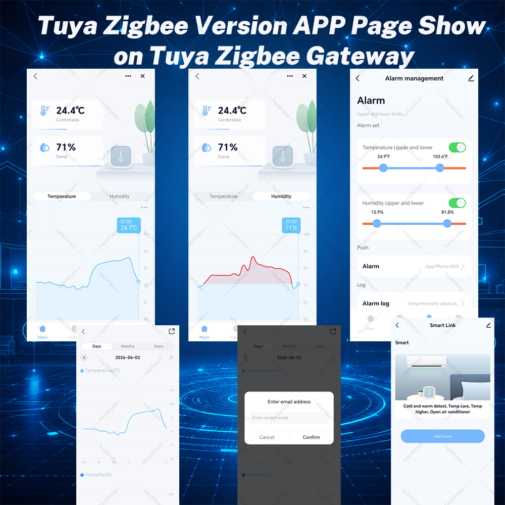 Zigbee 3.0 Temperature and Hum - Smart Home Iot reseña y precio