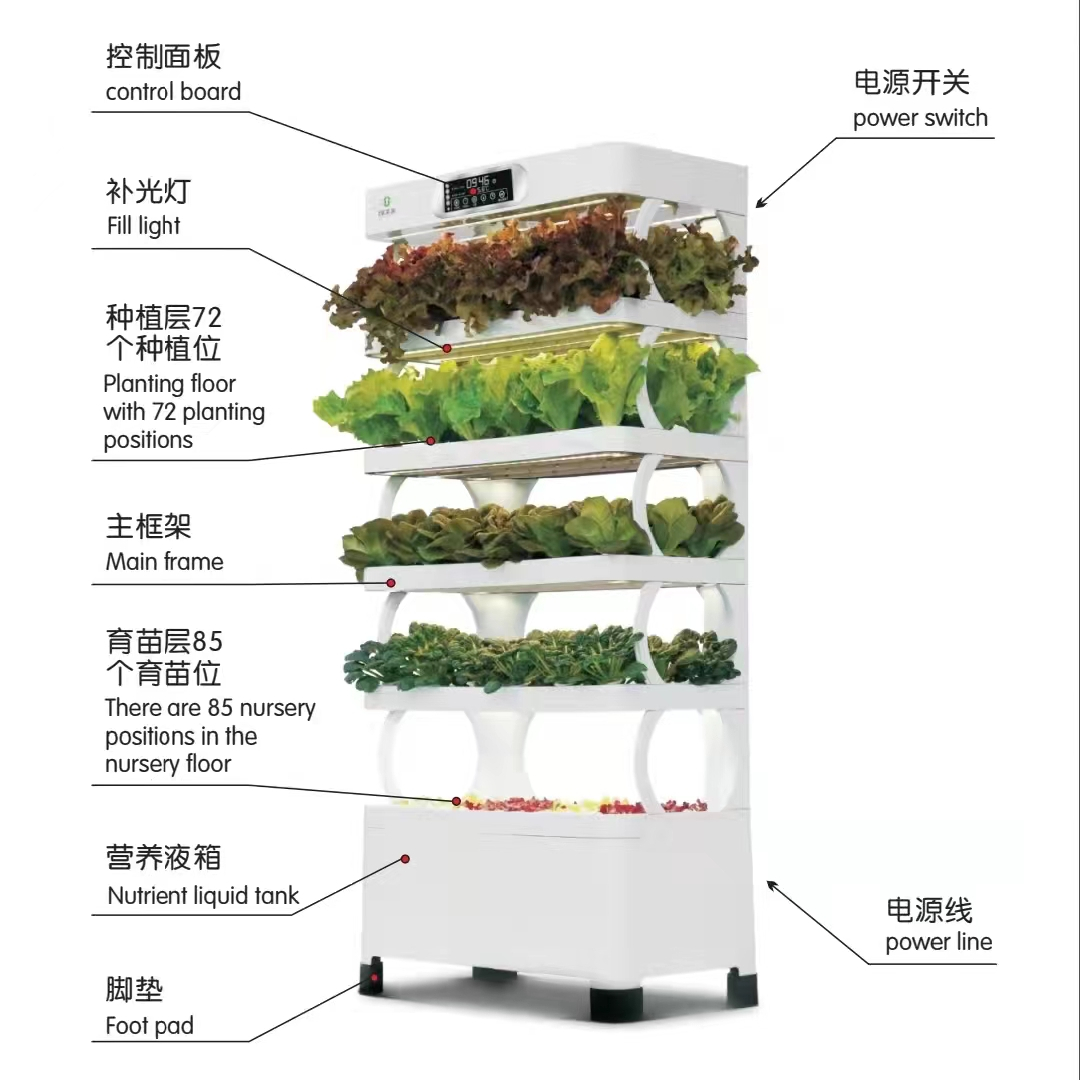 Intelligent Hydroponic Growing - Smart Home Uses reseña y precio