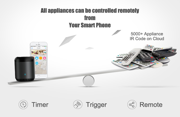 BroadLink RM mini 3 Wi-Fi univ - Smart Home Simple reseña y precio