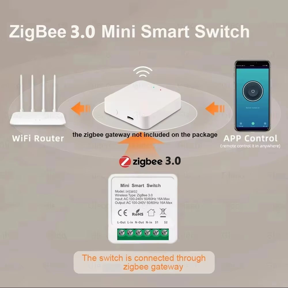 For Tuya Mini Smart WiFi Switc - Smart Home Voice Control reseña y precio