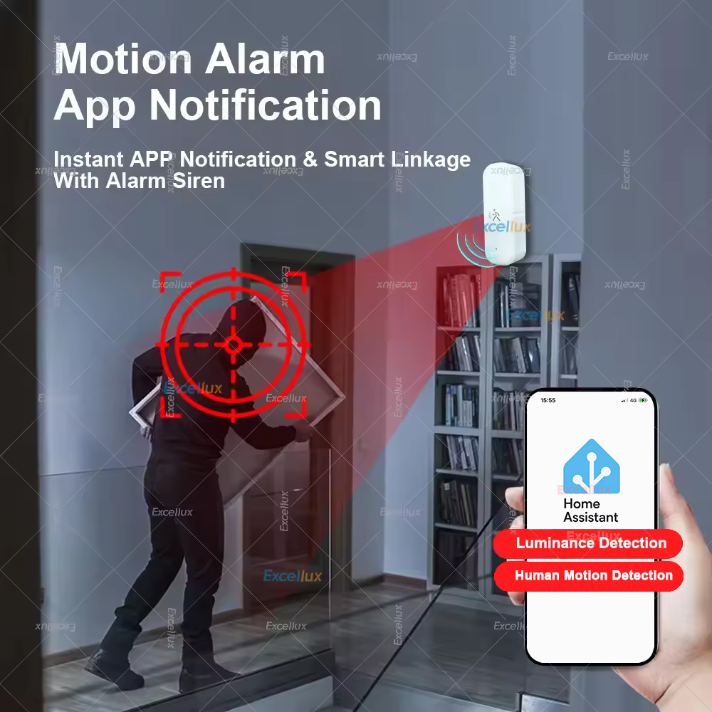 Smart ZigBee Motion Sensor Rad - Smart Home Security reseña y precio