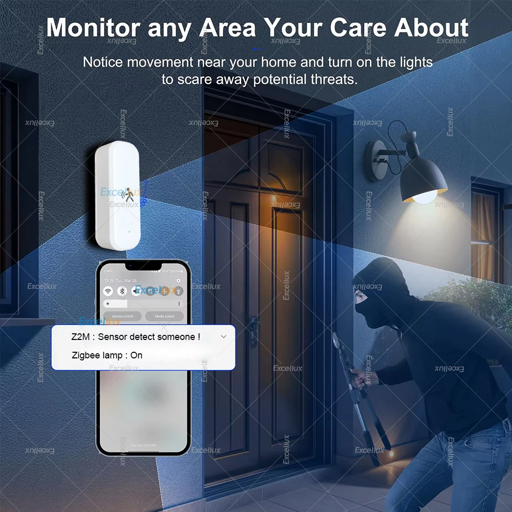Smart ZigBee Motion Sensor Rad - Smart Home Security reseña y precio