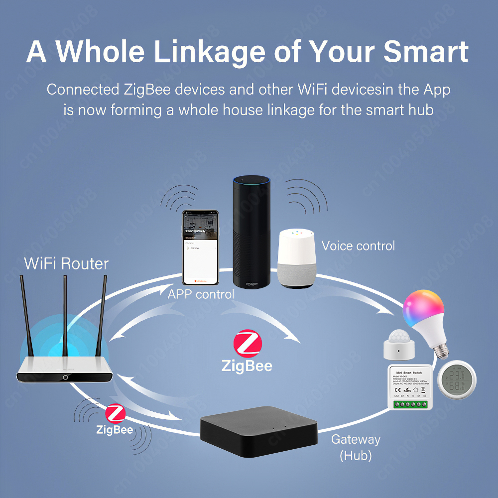 Tuya ZigBee Gateway Bridge Wir - Smart Home Iot reseña y precio