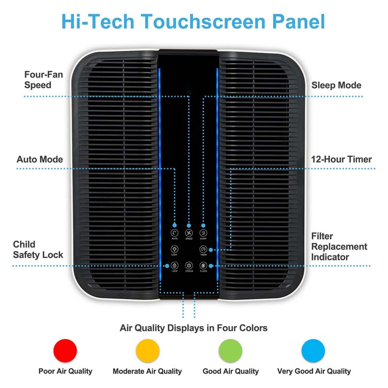 Smart Air Purifier for Bigger  - Smart Home Uses reseña y precio