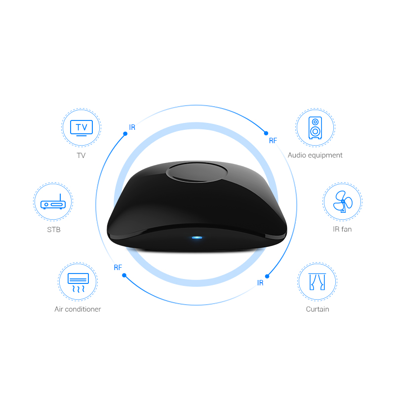 BroadLink RM4 Pro IR WiFi RF S - Smart Home Simple reseña y precio