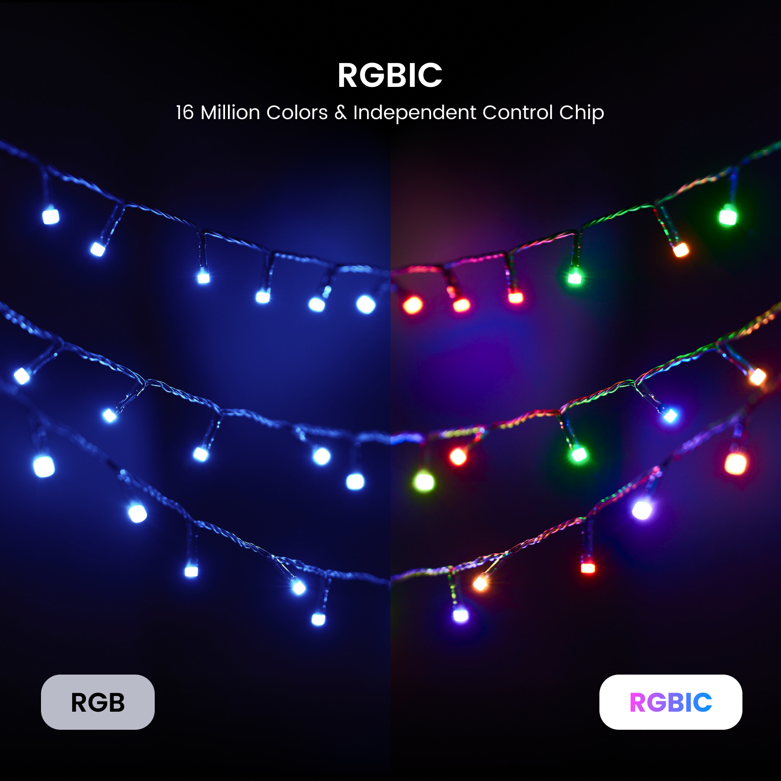 YEELIGHT Christmas String Ligh - Smart Home Xiaomi reseña y precio