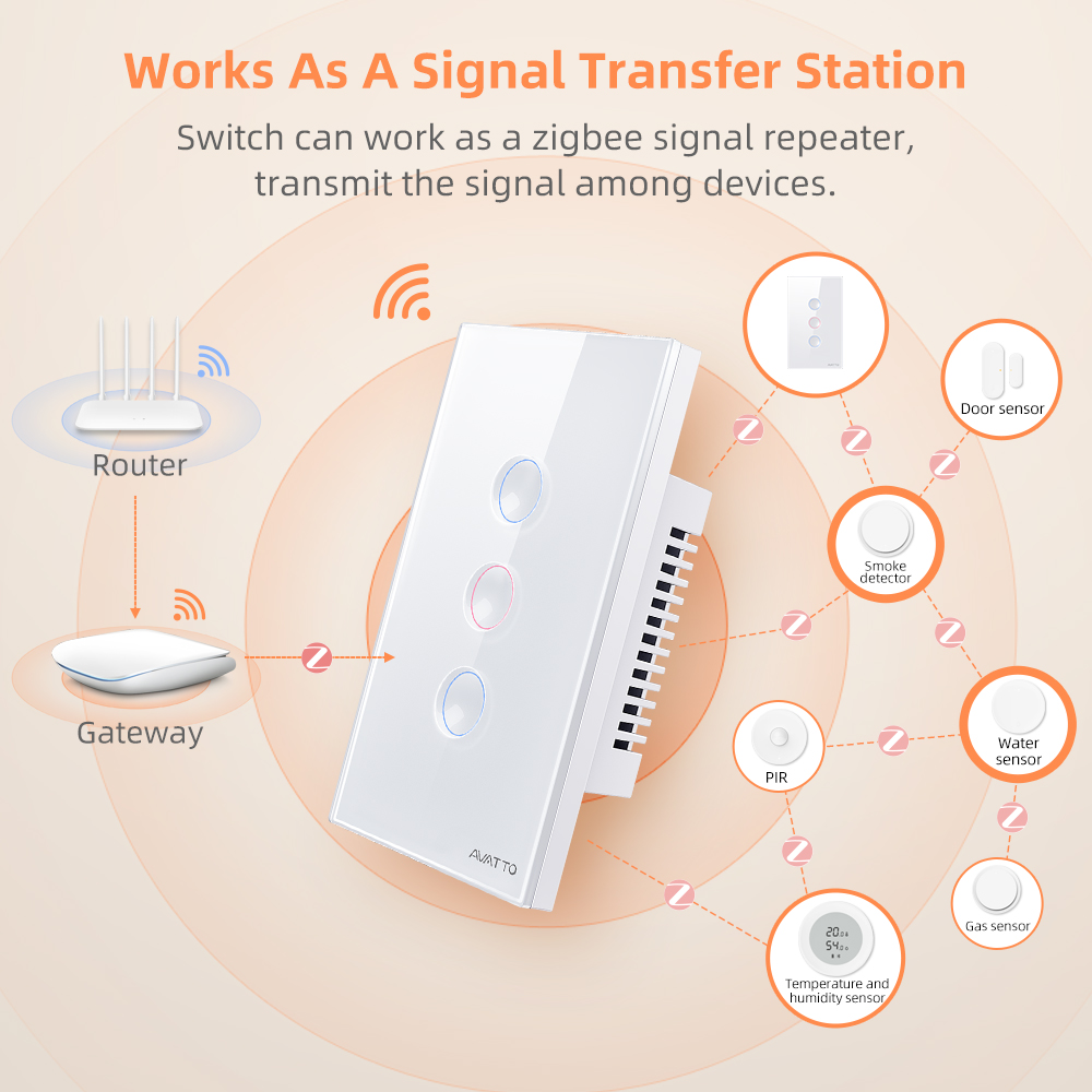 AVATTO 1/2/3/4 Gang ZigBee Sma - Tuya Smart Switch reseña y precio
