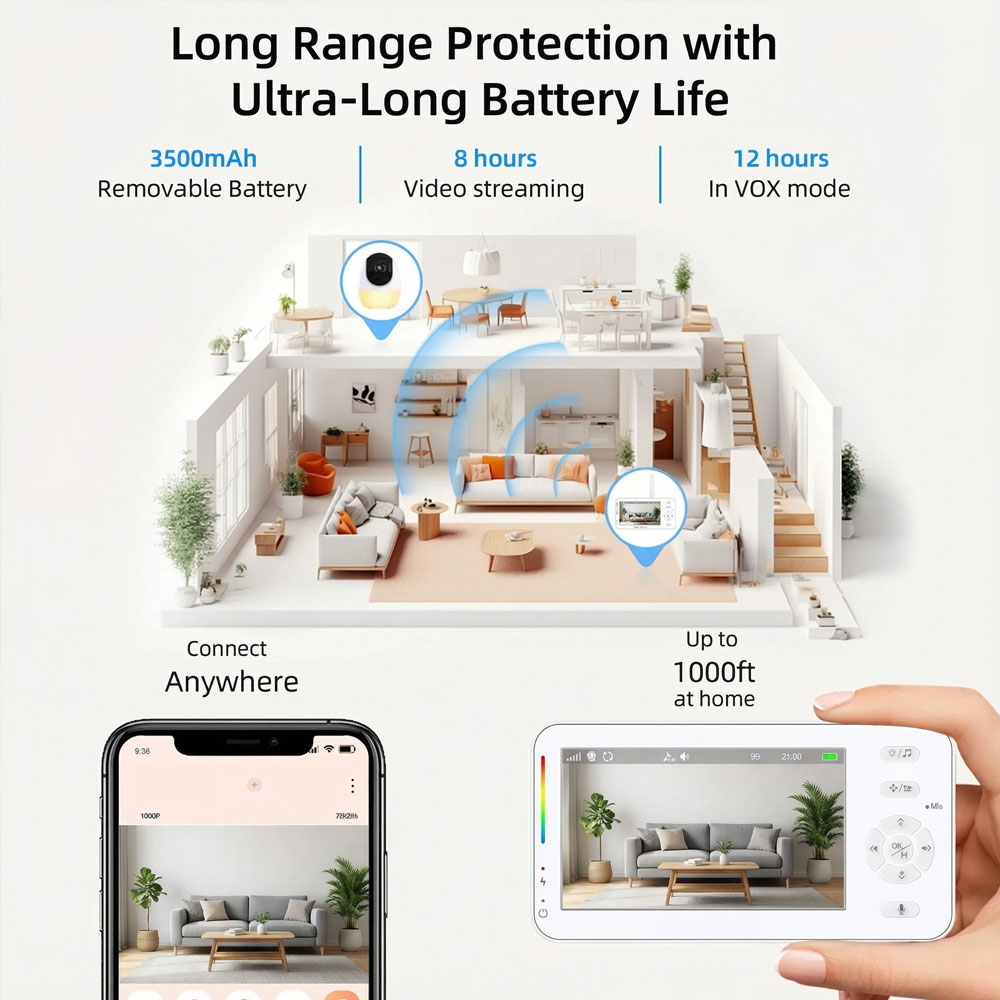 Smart Baby Monitor with Night  - Smart Baby Night Light reseña y precio