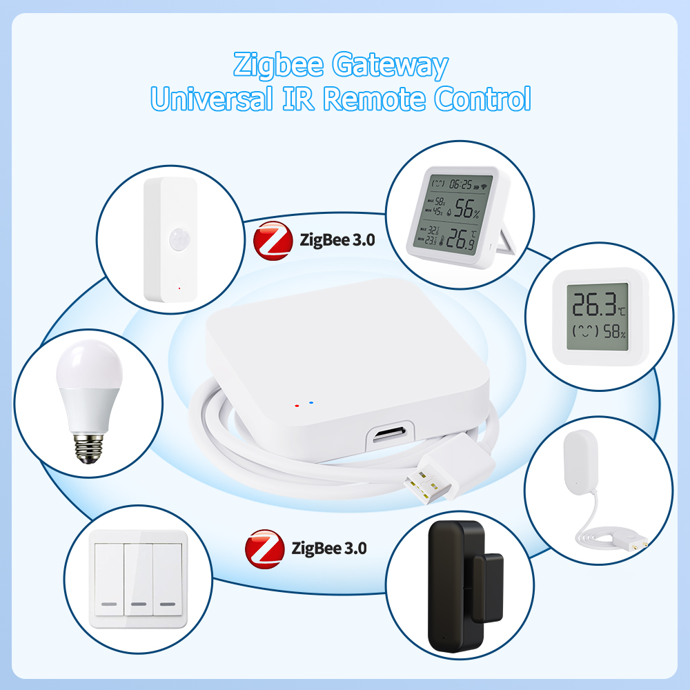 Tuya Zigbee 3.0 Gateway IR Rem - Smart Home Iot reseña y precio