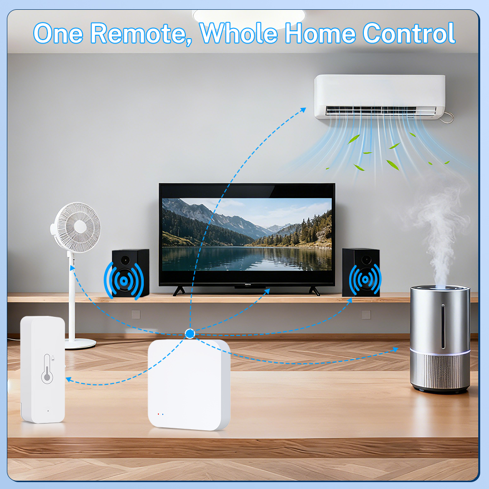 Tuya Zigbee 3.0 Gateway IR Rem - Smart Home Iot reseña y precio