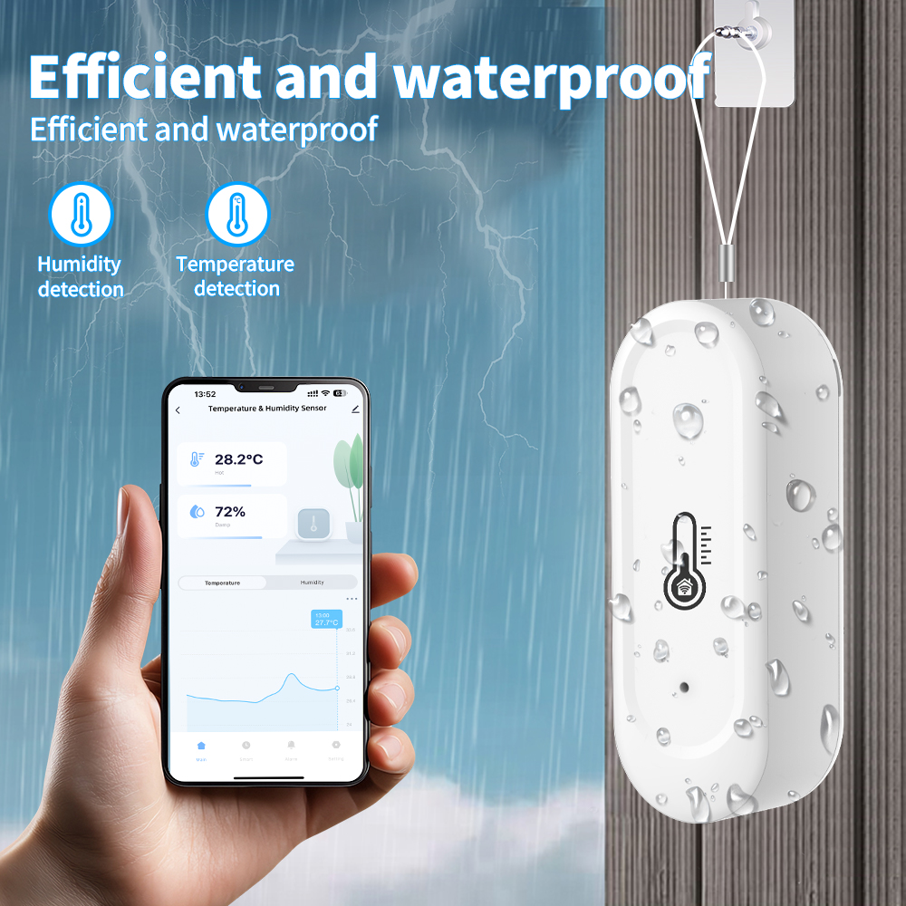IP65 Tuya Zigbee/WiFi Waterpro - Smart Home Furniture reseña y precio