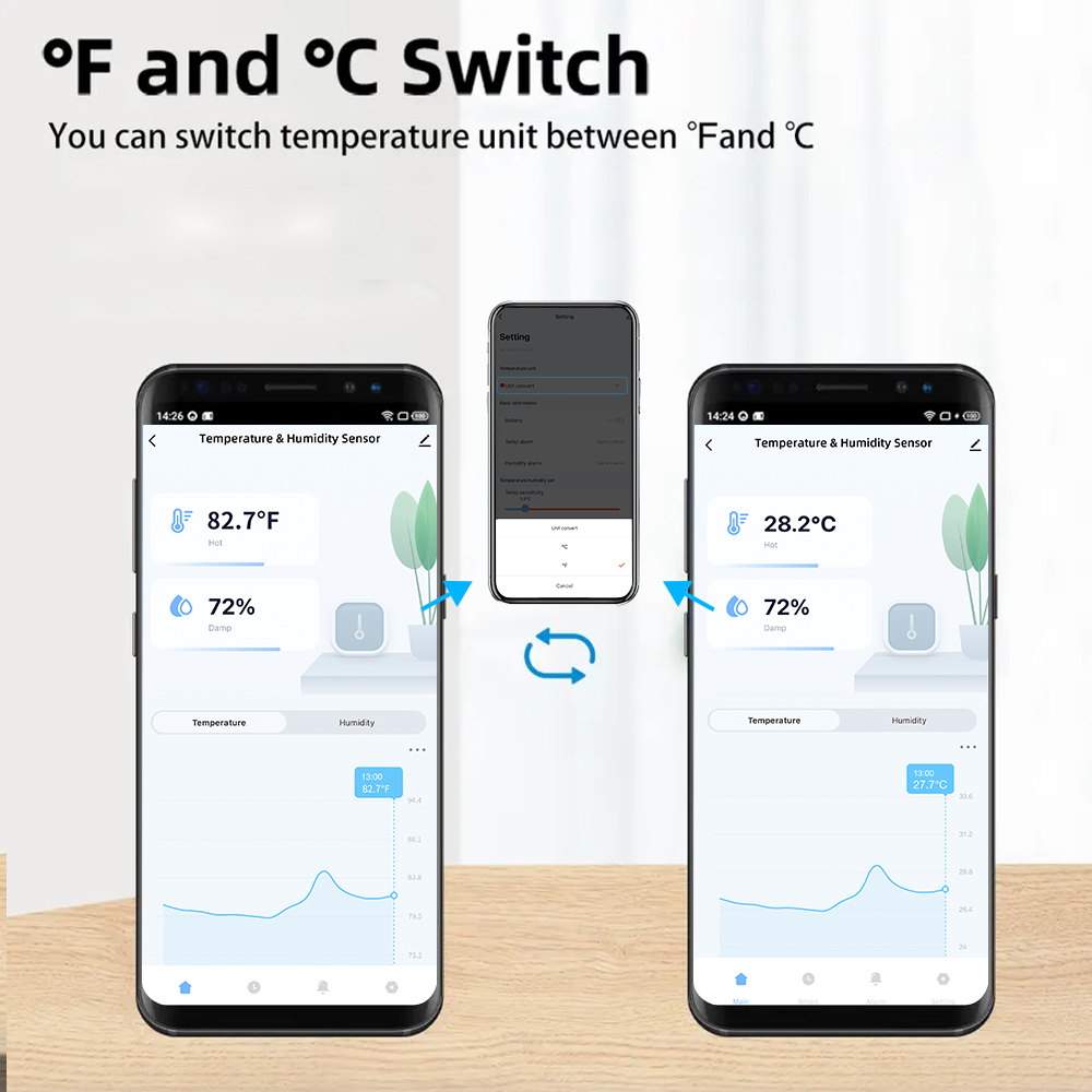 IP65 Tuya Zigbee/WiFi Waterpro - Smart Home Furniture reseña y precio