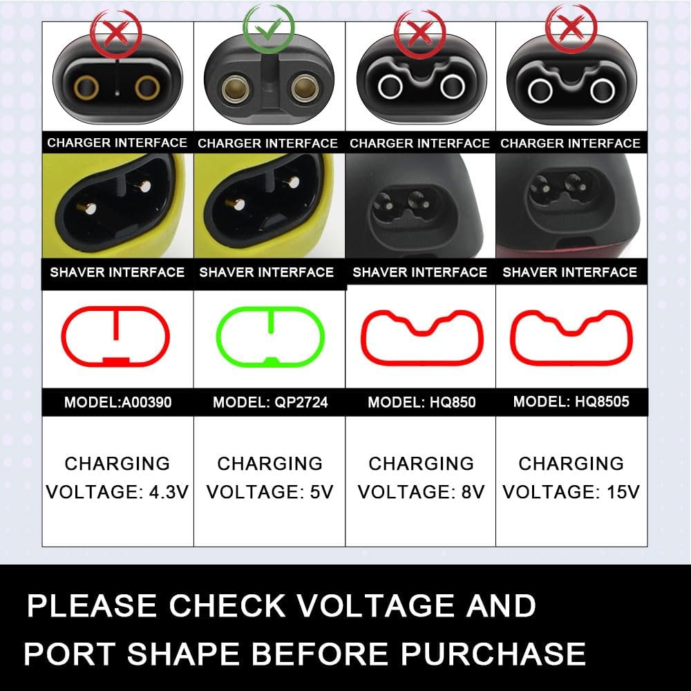 KVIFO 5V Charger Fit for Phili - Smart Home Philips reseña y precio