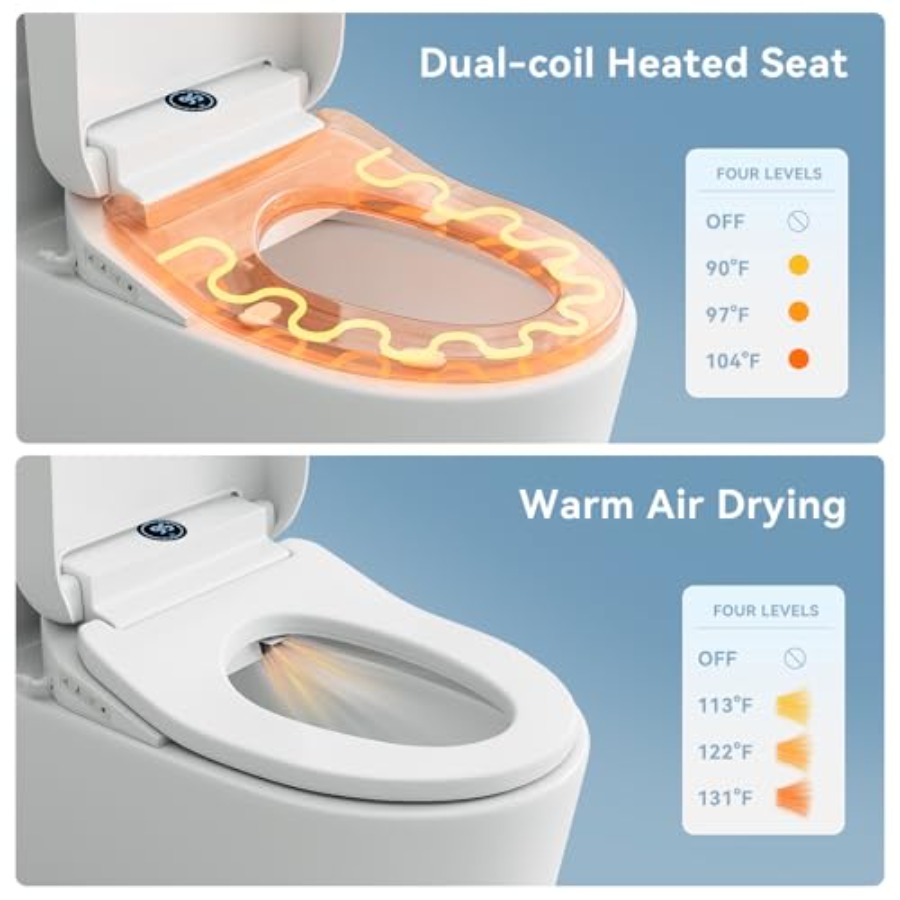 Smart bidet toilet seat for ho - Smart Home Uses reseña y precio