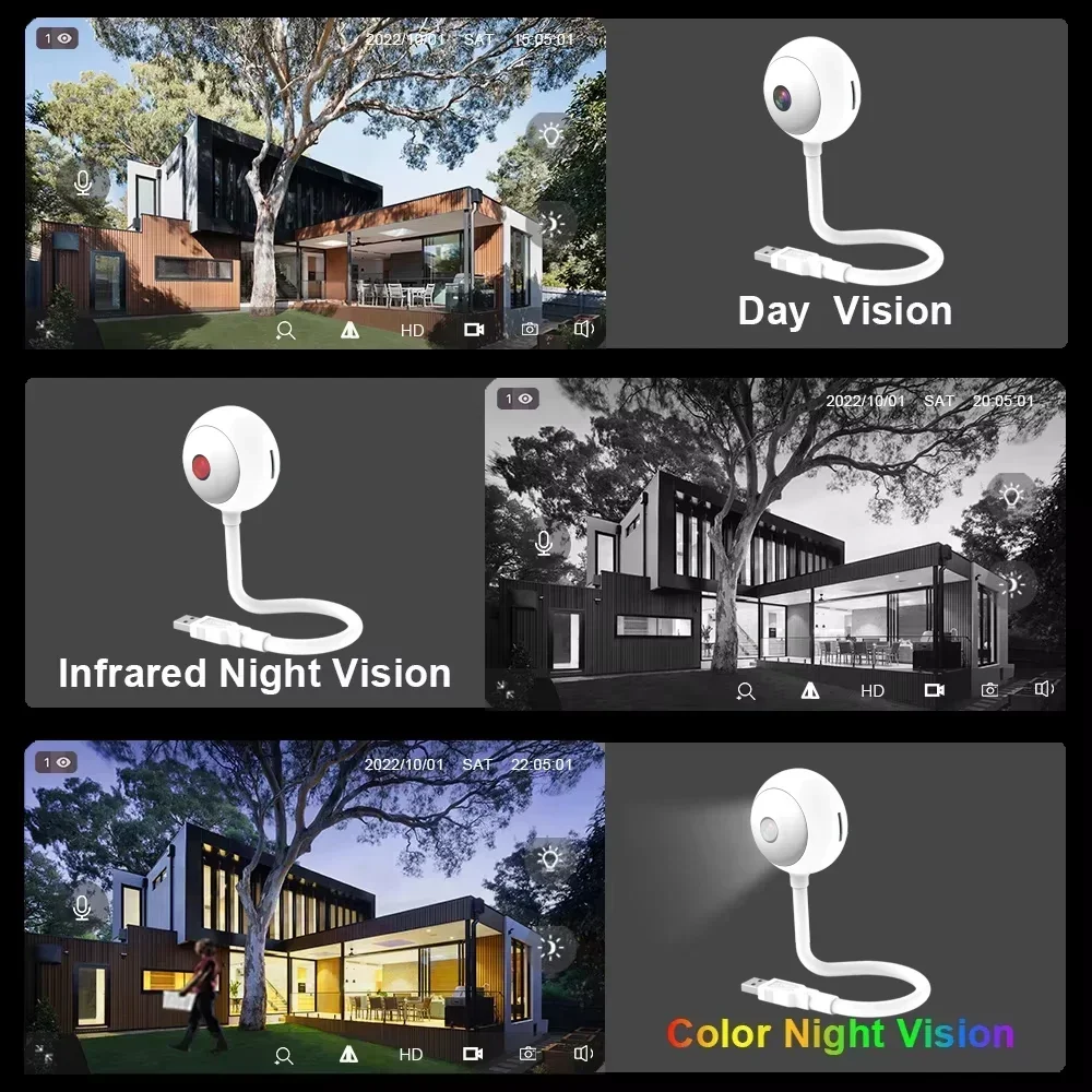 5MP Tuya Wifi Mini USB Light B - Smart Baby Night Light reseña y precio