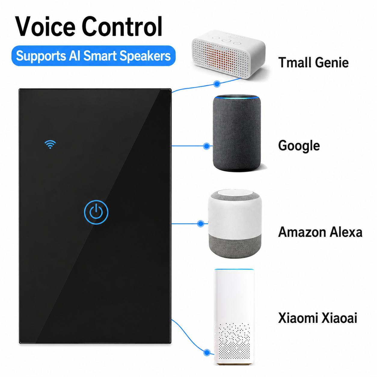 Loopo Tuya US-Standard Smart S - Smart Home Voice Control reseña y precio