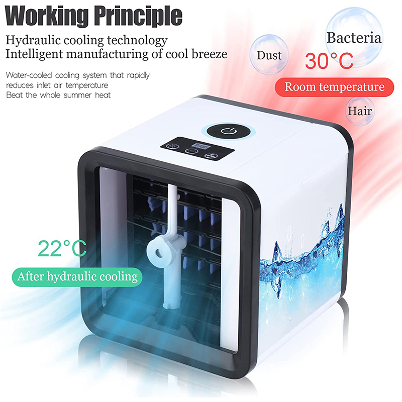 Cooling Fan Mini air Condition - Smart Home Simple reseña y precio