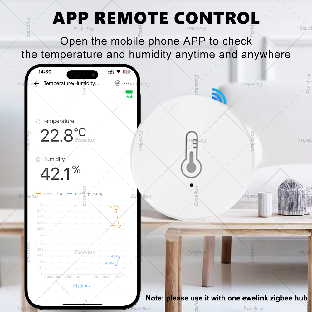 EWelink Smart Zigbee Temperatu - Smart Home Furniture reseña y precio