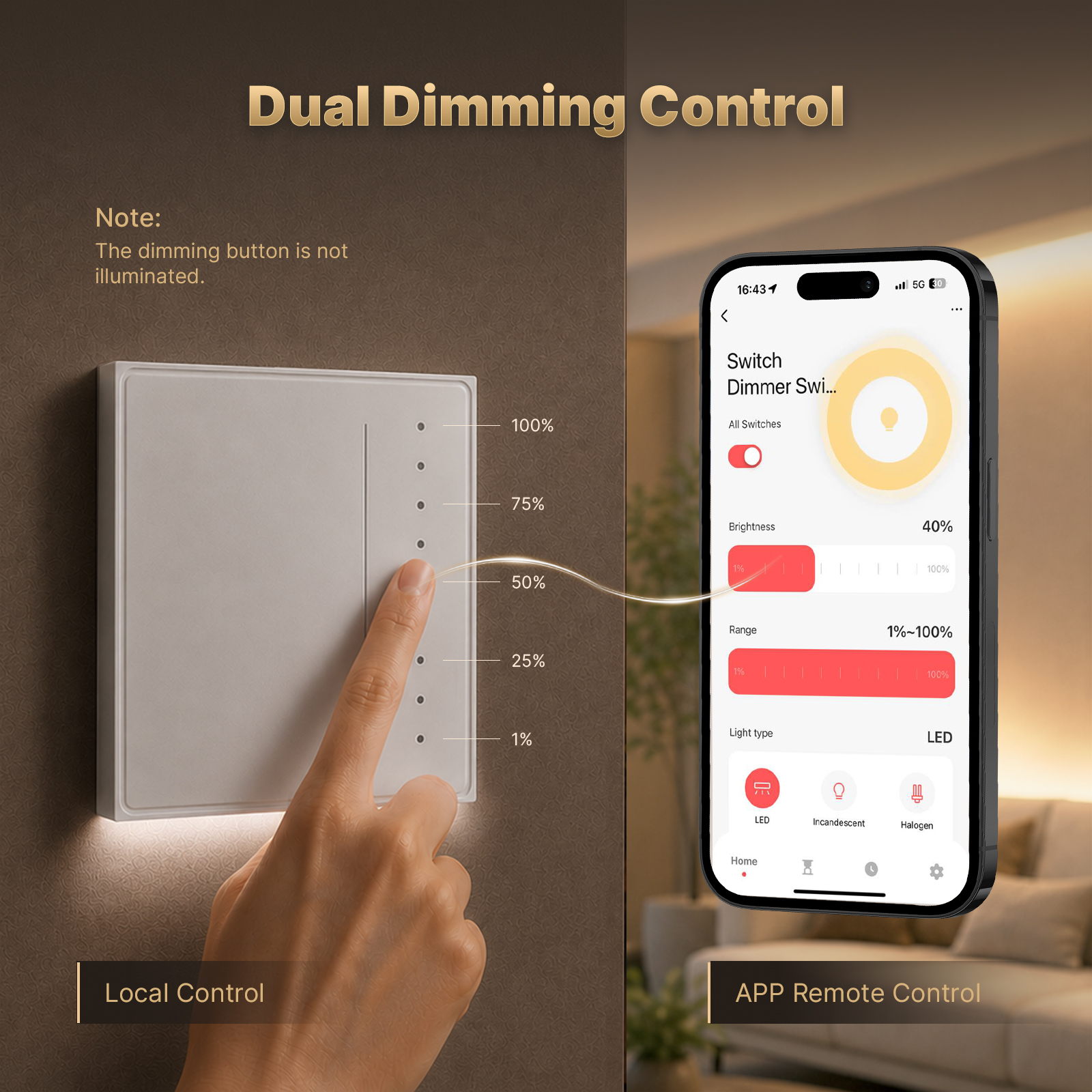 MOES Tuya WiFi/Zigbee Star Fea - Smart Home Voice Control reseña y precio