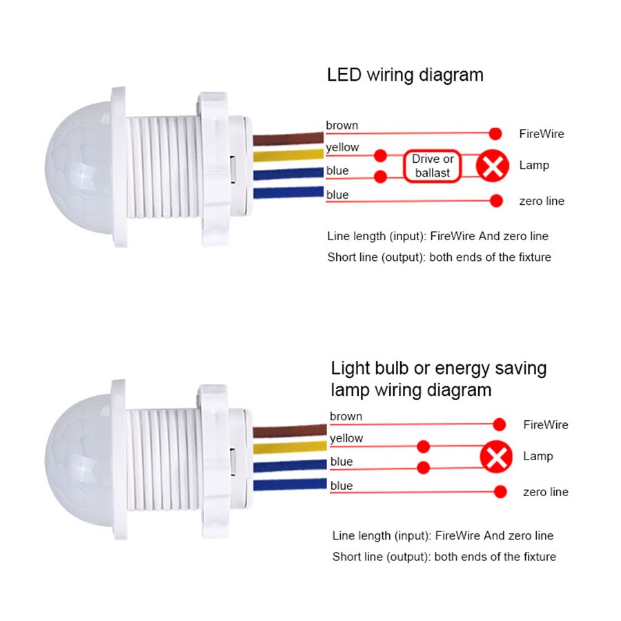 PIR Motion Sensor Detector Sma - Smart Home Furniture reseña y precio