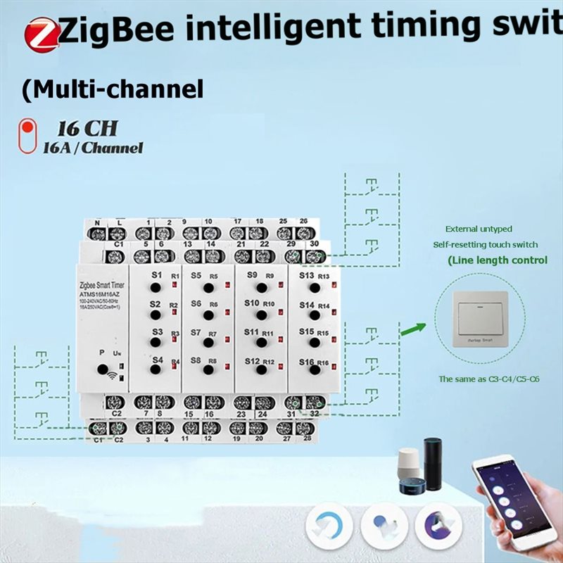【THANKSGIVING DAY】Zigbee Smart - Smart Home Voice Control reseña y precio